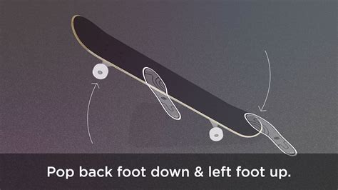 How to Kickflip on Behance