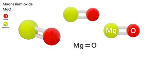 Which magnesium should you choose? – The best forms of magnesium!