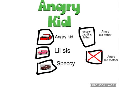 Angry kid recast meme (my version) by kevinlovesdaytonausa on DeviantArt