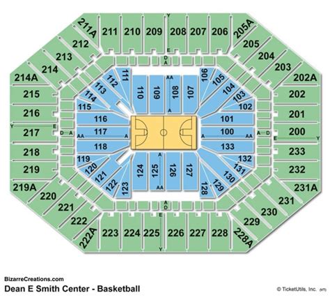 Dean Smith Center Seating Chart - Center Seating Chart