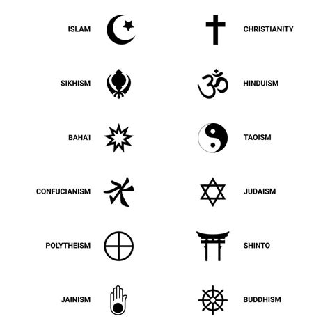 Hinduism Symbol Meaning