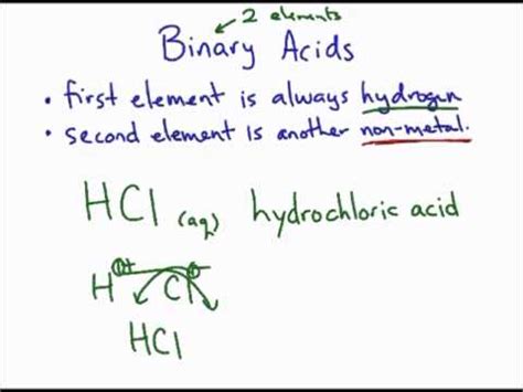 Binary Acids - YouTube