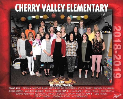 About Cherry Valley | About