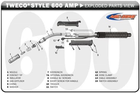 Tweco Mig Gun Parts Diagram