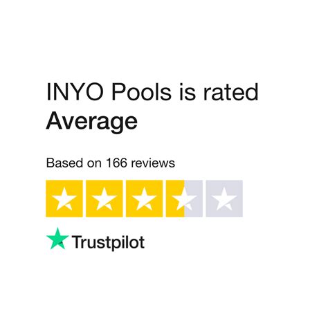 INYO Pools Reviews | Read Customer Service Reviews of www.inyopools.com