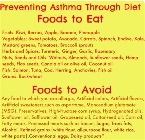 Monosodium glutamate allergies: MSG Allergy: Symptoms, Testing, and ...