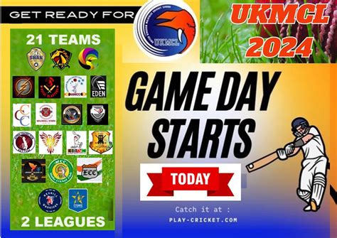 UK Malayalee Cricket League season starts today in London: Record 21 ...