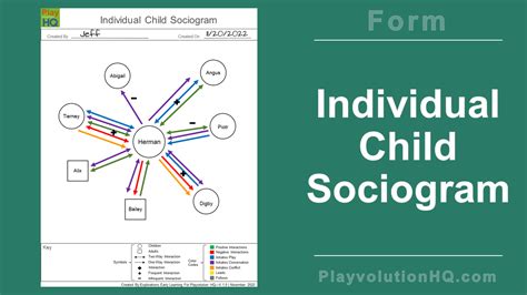 Free Forms | Individual Child Sociogram | Playvolution HQ