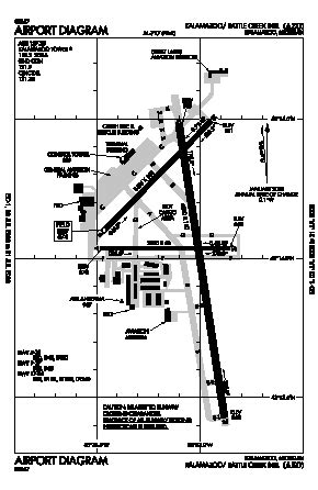 Kalamazoo/battle Creek International Airport (AZO) - Map, Aerial Photo ...