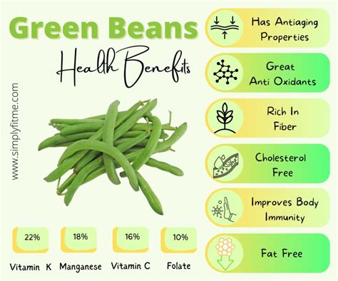 What Is the Healthiest Way to Eat Green Beans?