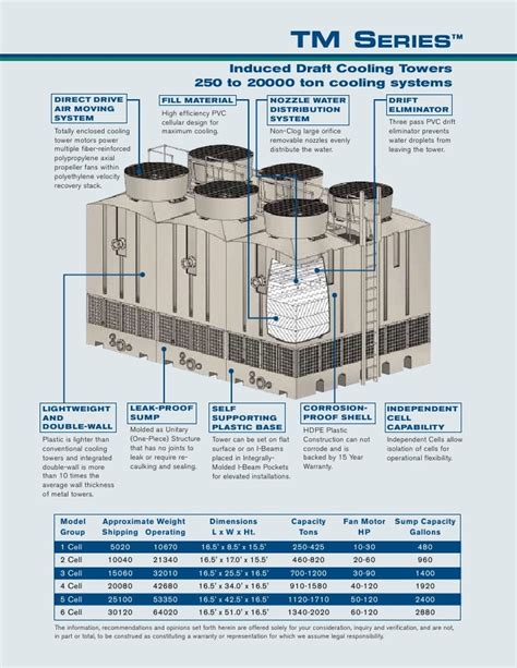 Delta Cooling Tower