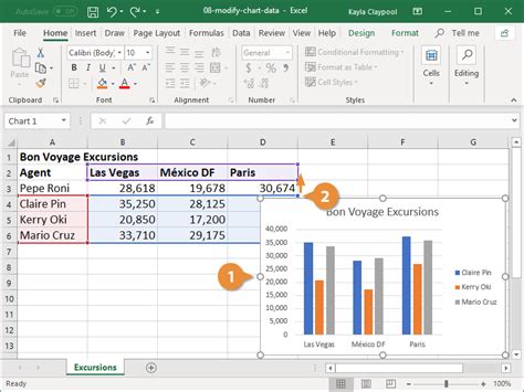 Modify Excel Chart Data Range | CustomGuide