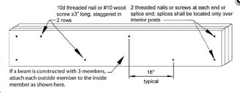 Sistering Joists