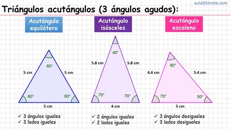 Triángulo acutángulo. - Aula05mate