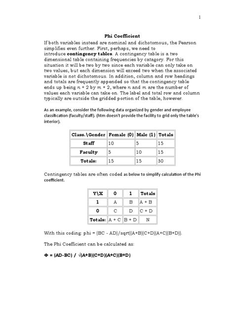 Phi-coefficient | PDF