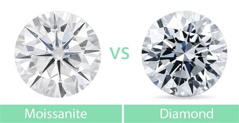 Moissanite vs Diamond - A Worthy Diamond Alternative?