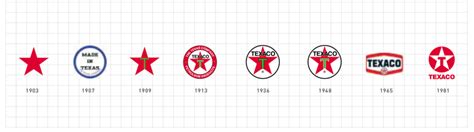 Texaco logo (1981–present) - Fonts In Use