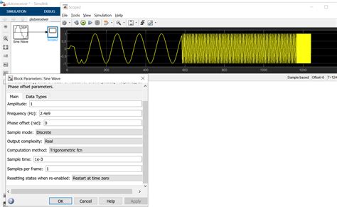 Matlab: using a small sample time for sine wave, makes the wave's ...