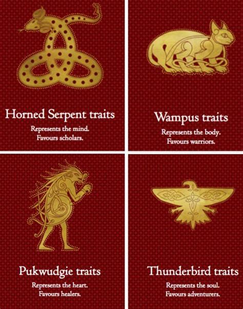 Ilvermorny Houses>> this is so cool I would like to be in the thunder bird house! | Harry potter ...