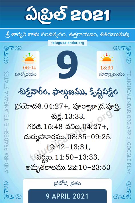 9 April 2021 Panchangam Calendar Daily in Telugu