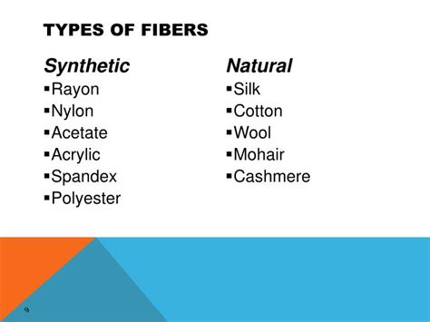 PPT - Fibers PowerPoint Presentation - ID:2179155