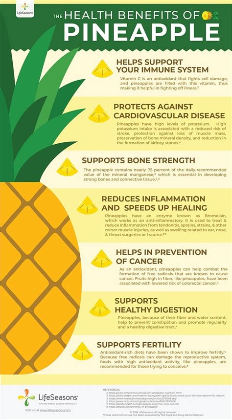 [19] Benefits of Pineapple: Digestive Enzymes and Probiotics Abound in 2021 | Pineapple benefits ...