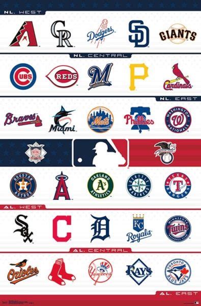 MLB Logos - Athena Posters