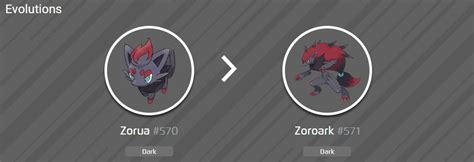 How to get Zorua and evolution Zoroark in Pokémon Go | Eurogamer.net