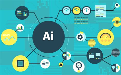 AI Products - What Metrics do you track for a AI Product? | Amarnath Vannarath