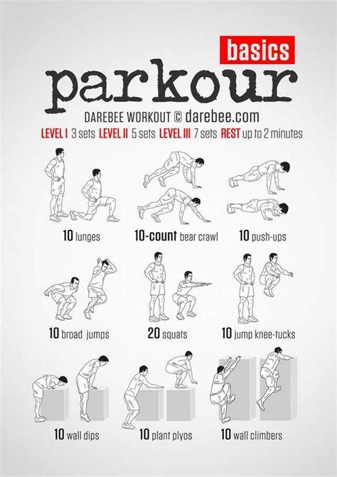 Beginner or want to learn parkour, try these. | Parkour workout, Parkour, Superhero workout