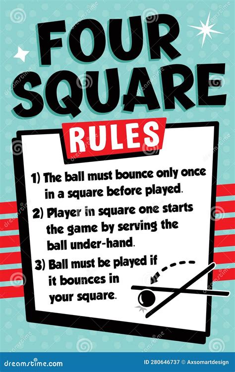 Four Square Game Rules Sign, Recess Games, School Playground Poster, Children S Game Directions ...