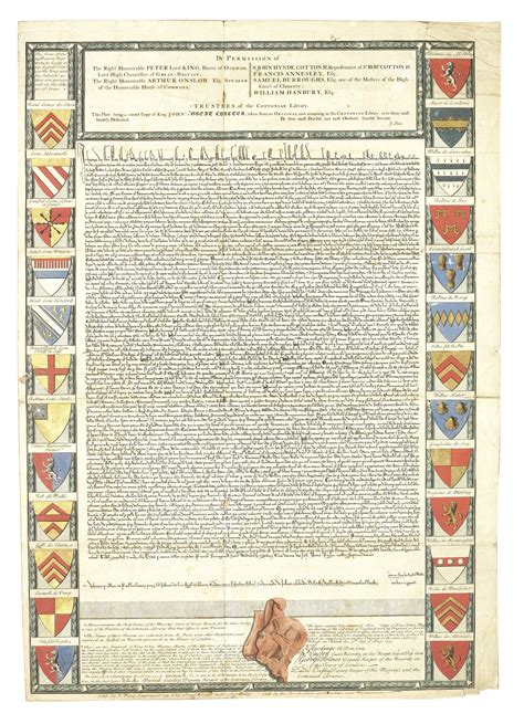 File:Magna Carta - John Pine engraving 1733.jpg - Wikimedia Commons