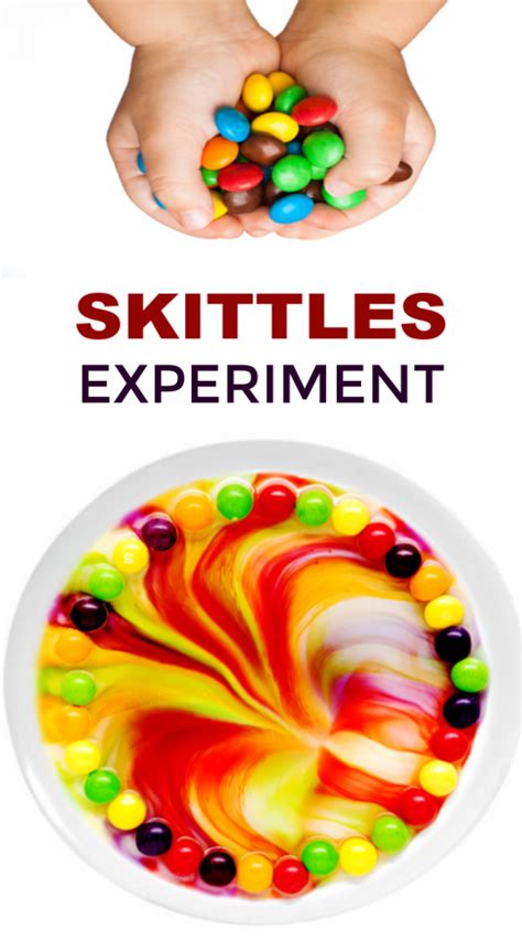 Skittles Rainbow Experiment