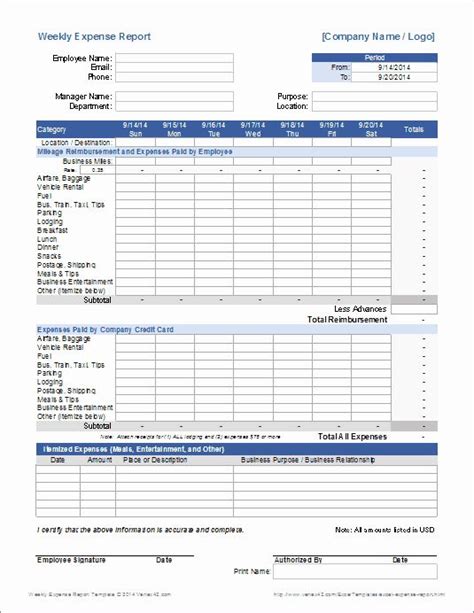 Credit Card Expense Report Template Luxury Weekly Expense Report for Excel | Excel spreadsheets ...