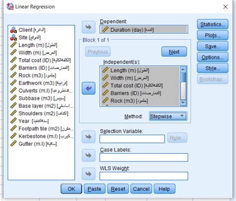 Testing linear regression model assumptions | Download Scientific Diagram