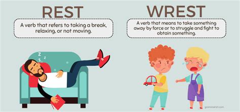 Rest or Wrest - Meaning & Difference