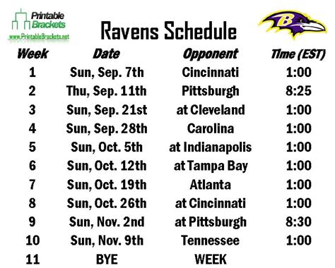 Printable Ravens Schedule - Printable Schedule