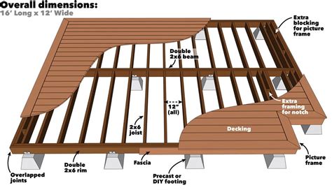 How to Build a Platform Deck (DIY) | Family Handyman