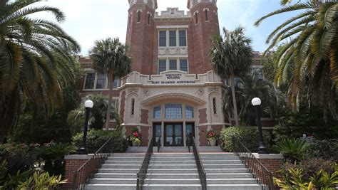 FSU questions credibility of firm ranking best colleges in Florida