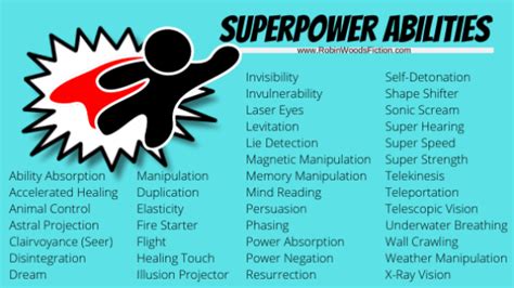 Writing Resource: Superpowers & Abilities - Robin Woods