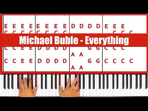 Everything Michael Buble Piano Tutorial Easy Chords - Piano Understand