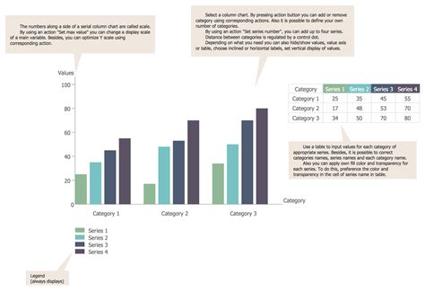 This Bar Chart template helps one create any types of #BarCharts in a few seconds. Simply fill ...