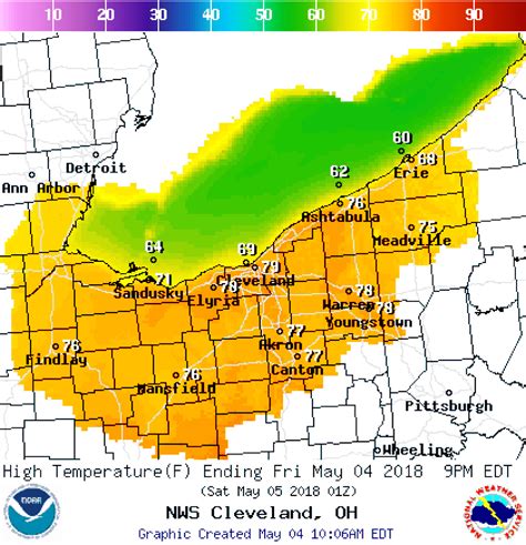 On-and-off periods of storms, sun with eventual cooldown this weekend ...