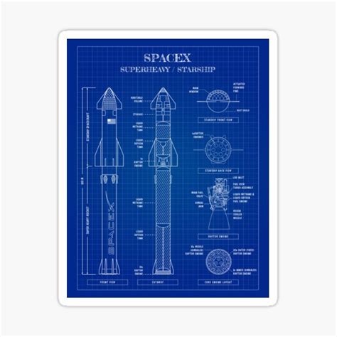 "SpaceX: Super Heavy & Starship Blueprint . Vertical Version" Sticker ...