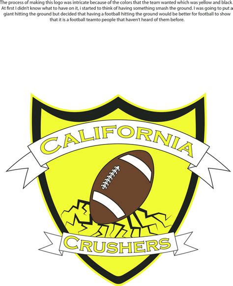 The process of the California Crushers logo