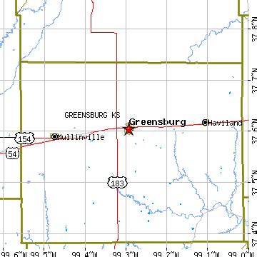 Greensburg, Kansas (KS) ~ population data, races, housing & economy