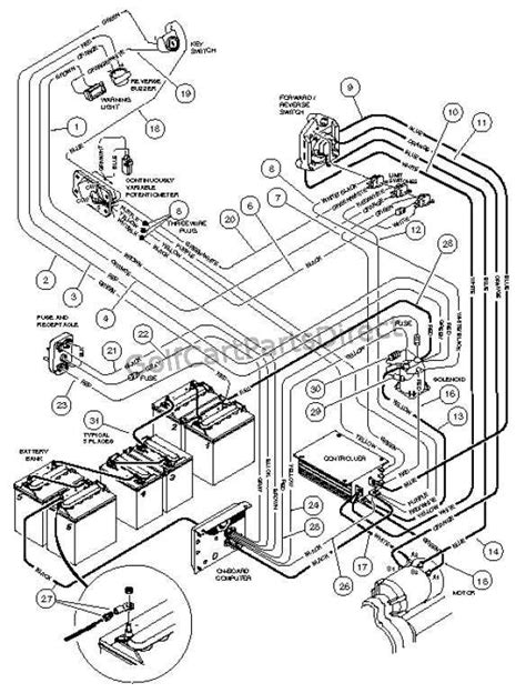 Understanding Club Car Steering Parts: A Comprehensive Diagram Guide