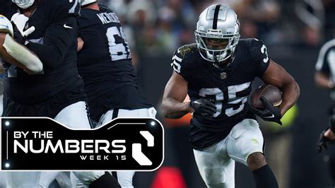 By The Numbers: Looking back at the stats from the Raiders' outstanding ...