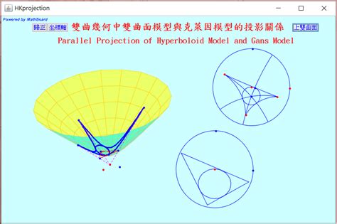 庞加莱圆盘模型,庞加莱截面 - 伤感说说吧