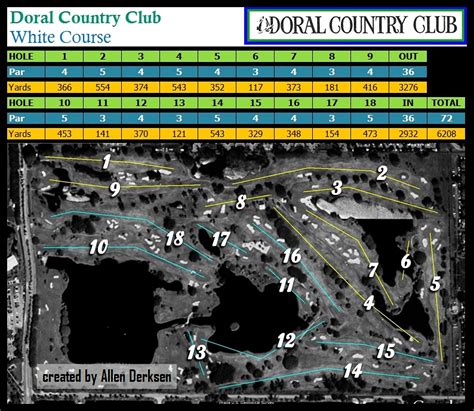 The Florida Golf Course Seeker: Doral Golf Resort & Spa - White Course